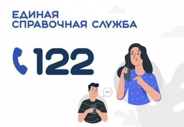122